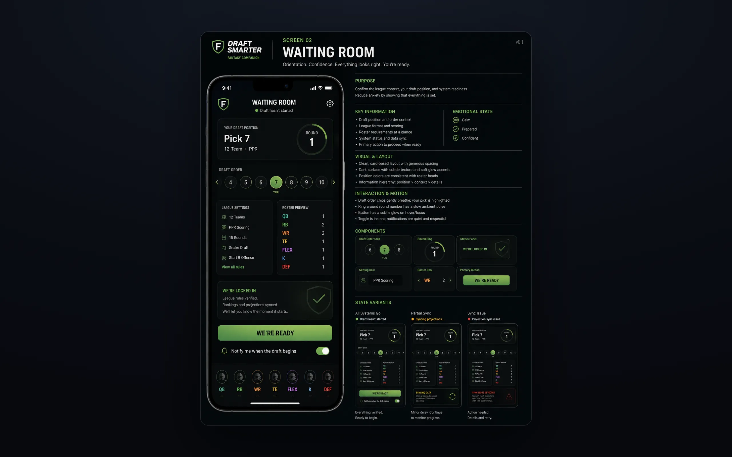 Draft Smarter design spec for the Waiting Room screen: a phone showing pick 7 in a 12 team PPR league, league settings, roster preview and a We're Ready button, beside notes on purpose, components and state variants.