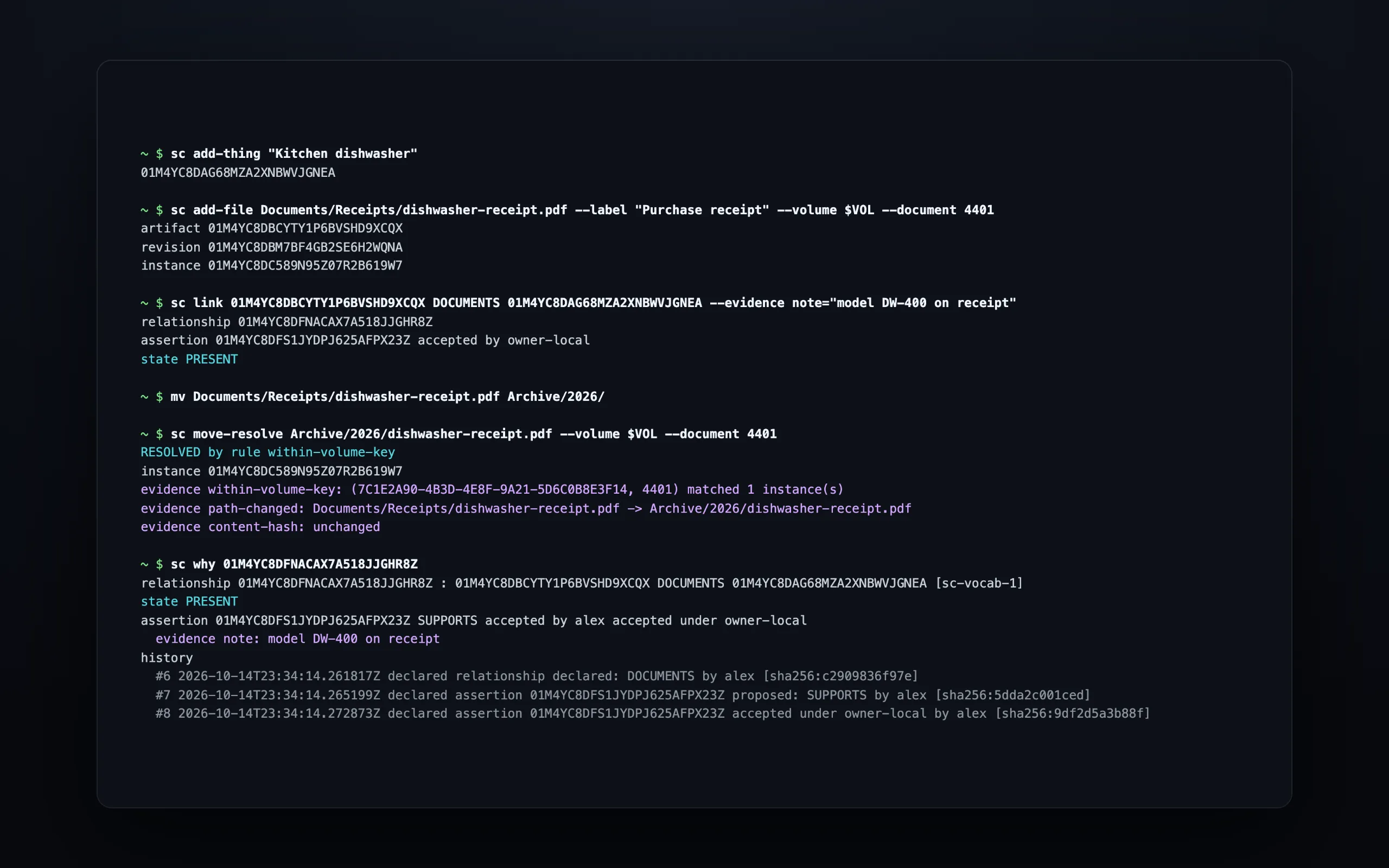 A terminal session showing sc commands adding a thing called Kitchen dishwasher, linking a receipt file to it, moving the file, resolving the move, and printing the relationship's history.